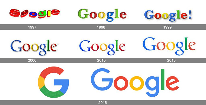 logo của Google qua các năm