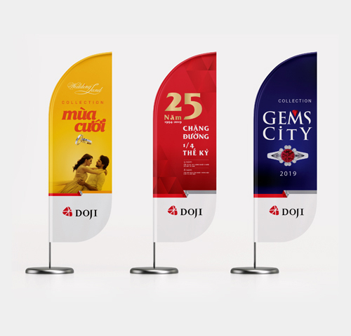 quy trình thiết kế Banner
