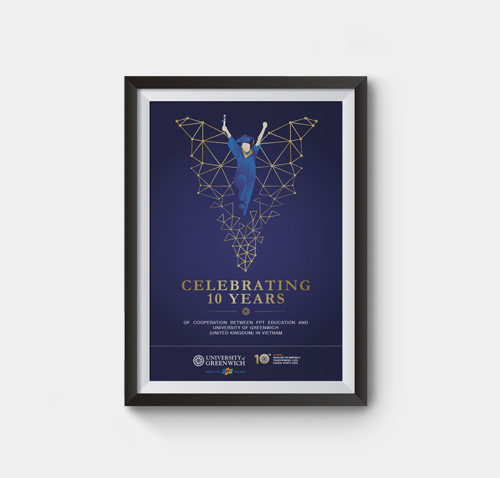 quy trình thiết kế Poster